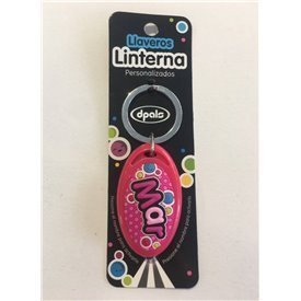 Llavero Linterna de Mar