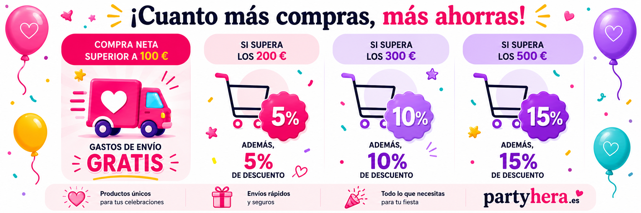Partyhera.es